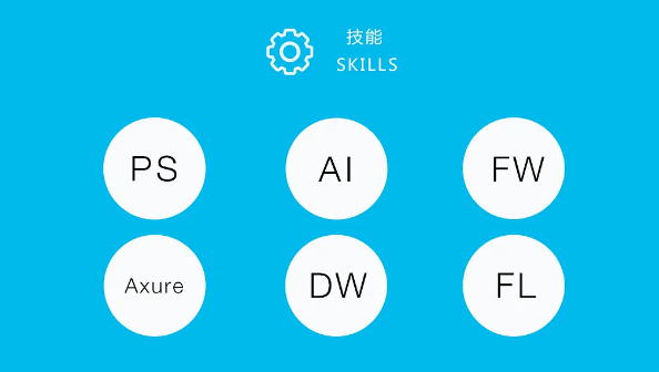 設(shè)計企業(yè)logo一般需要多少錢