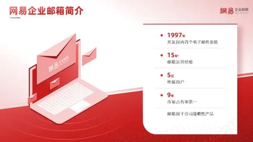 一般企業(yè)郵箱是怎么收費(fèi)的？一年要多少錢(qián)